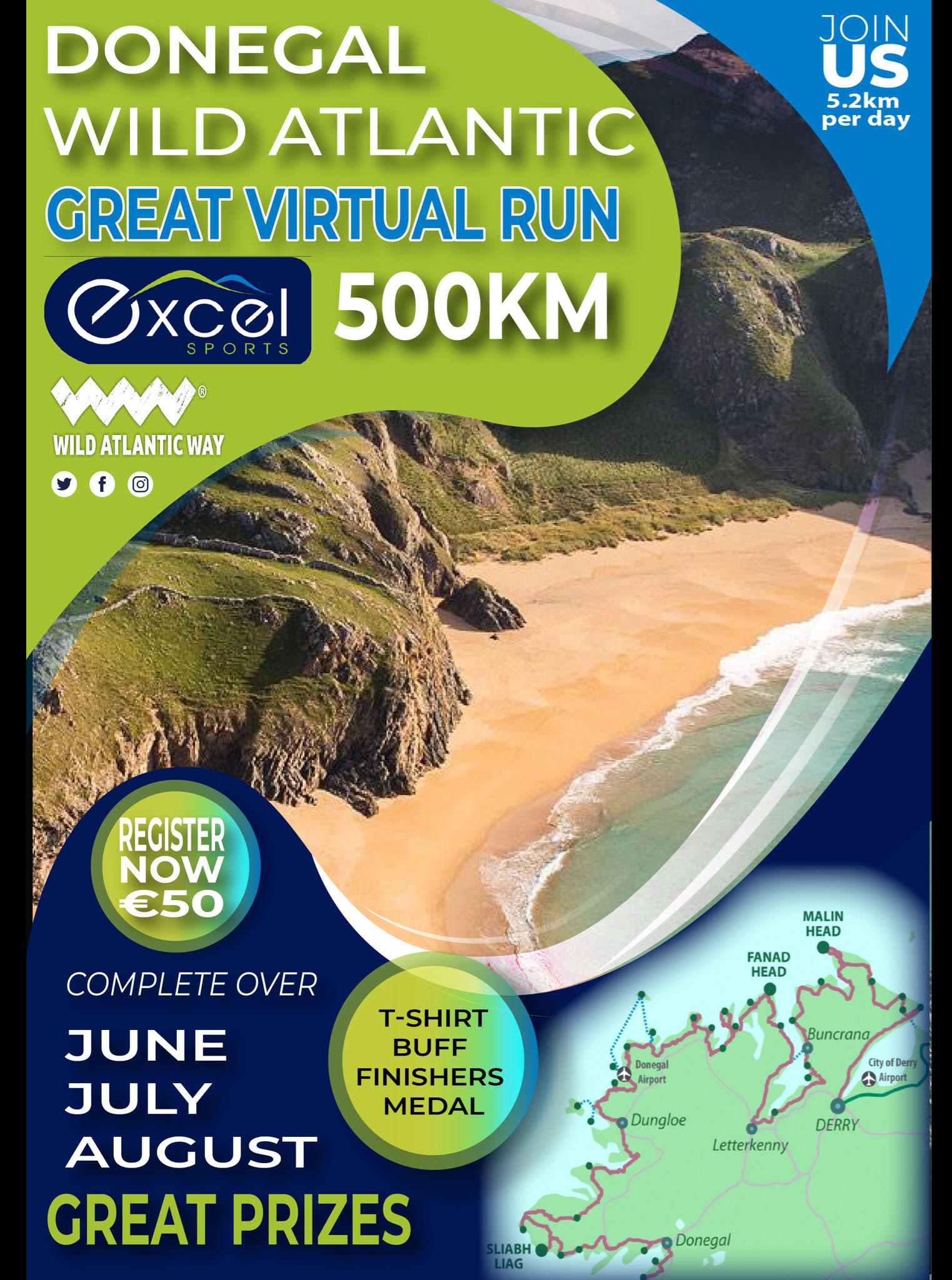Wild Atlantic 500km Virtual event